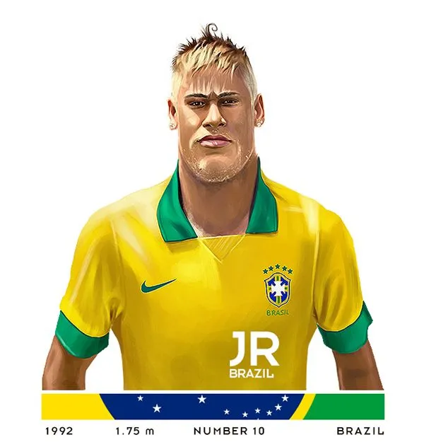 Cristiano Ronaldo, Ibrahimovic, Messi y Neymar se visten de ...