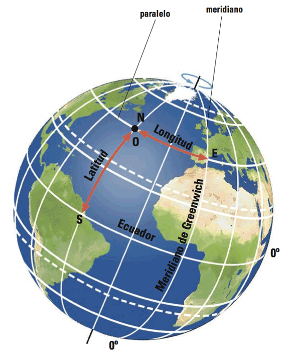 Cristina's Blog: El Globo Terráqueo