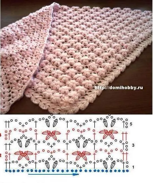 Croche com grafico | Mantas e roupas para bebe em croche | Pinterest Croche com grafico | Mantas e roupas para bebe em croche | Pinterest