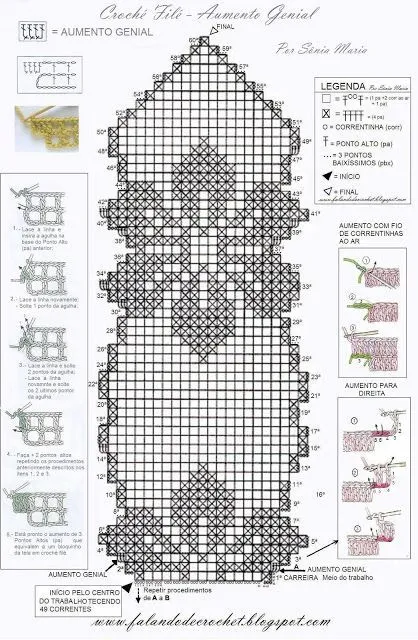 Falando de Crochet - Gráficos: CROCHE FILE - AUMENTO GENIAL ...