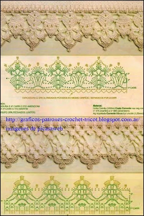 Todo crochet: 10 patrones de puntillas decorativas ... Todo crochet: 10 patrones de puntillas decorativas ...