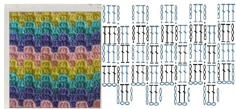 Viernes de gráficos gratis – Crochet – Punto de Cruz – Gráficos ...