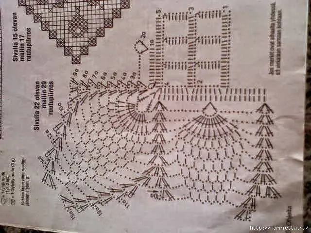 Mantel o carpeta rectangular tejida al crochet - con esquema y ... Mantel o carpeta rectangular tejida al crochet - con esquema y ...
