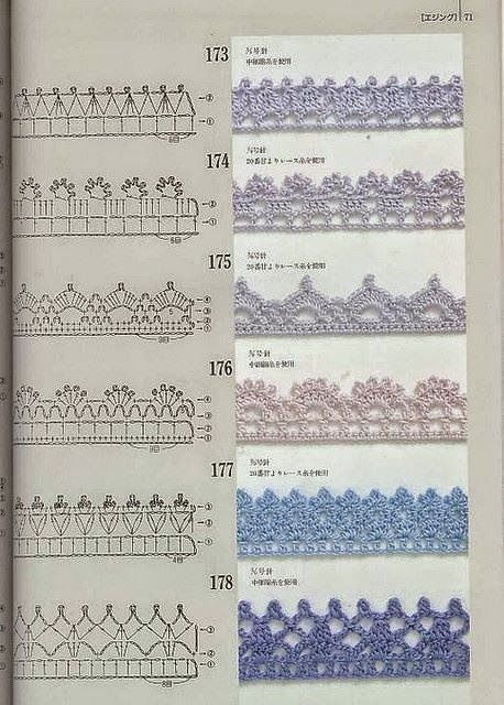 Crochet y dos agujas: Puntillas al crochet | ideas en crochet ...