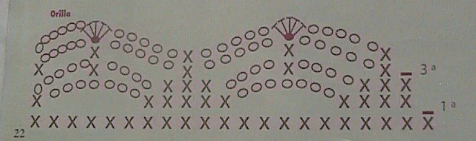 Crochet, dos agujas, tunecino, telar y más........: COBIJA PARA BEBE Crochet, dos agujas, tunecino, telar y más........: COBIJA PARA BEBE