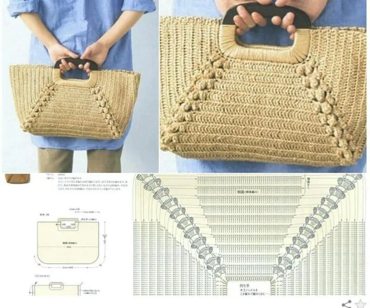 Crochet Bag - Chart ❥ 4U // hf | Spring/Summer Crochet Projects ...