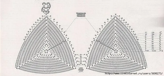 Crochet bikini pattern | tejido | Pinterest | Bikinis, Bikini De ...