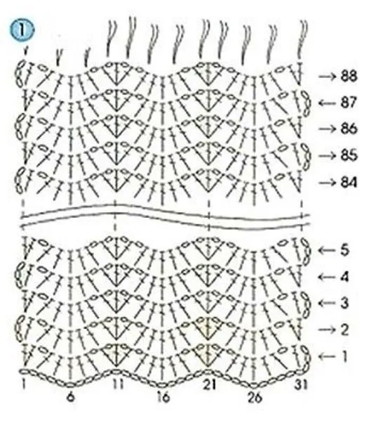 gorros on Pinterest | Patrones, Ganchillo and Crochet Hats gorros on Pinterest | Patrones, Ganchillo and Crochet Hats