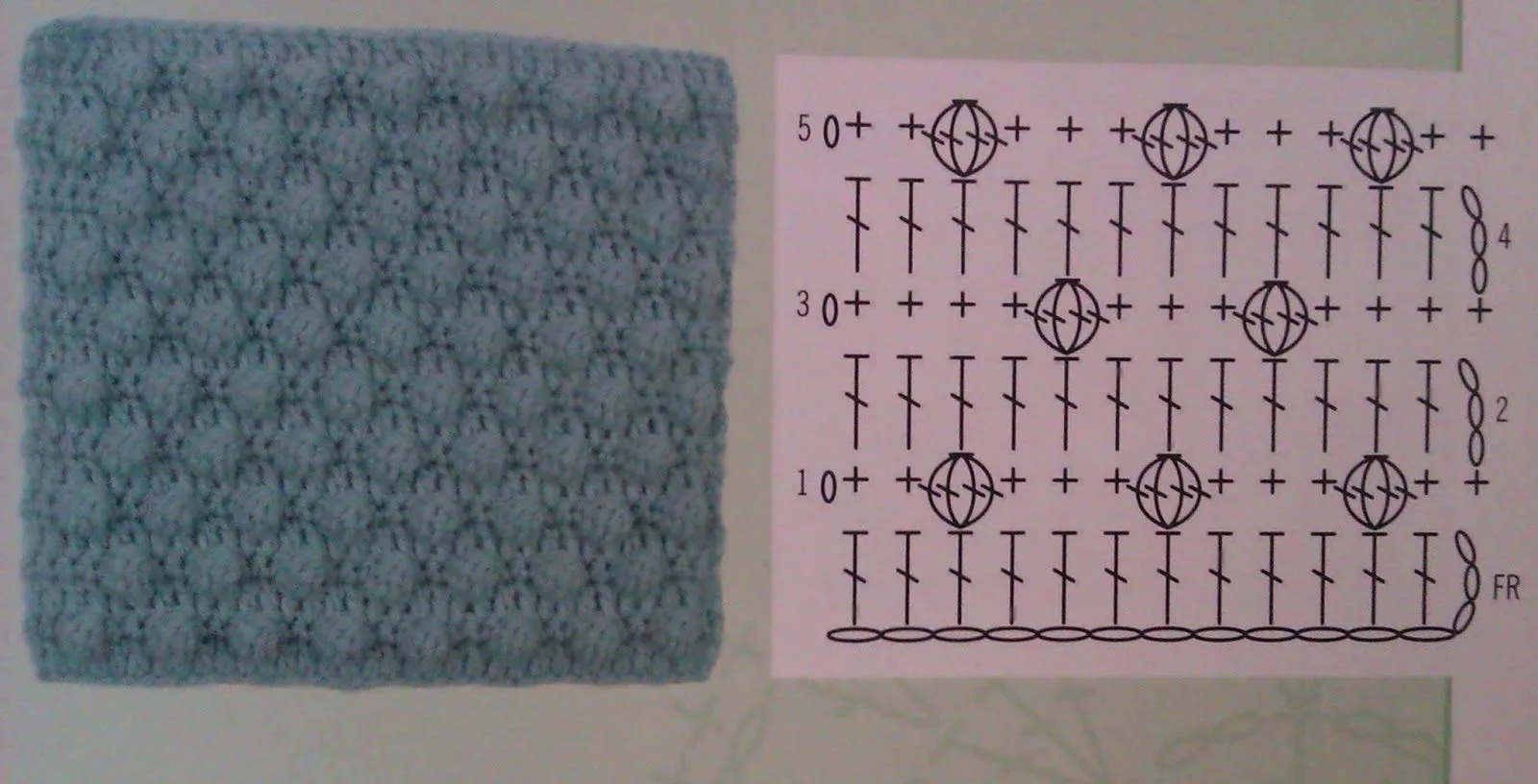 Crochet y demos: Galería de puntos III