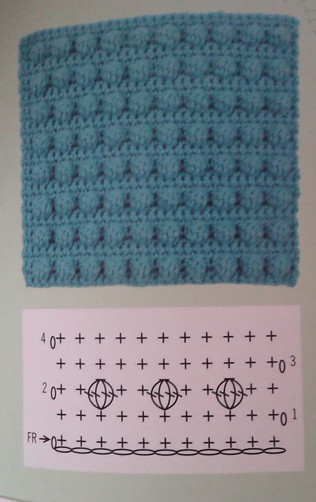 Crochet y demos: Galería de puntos III