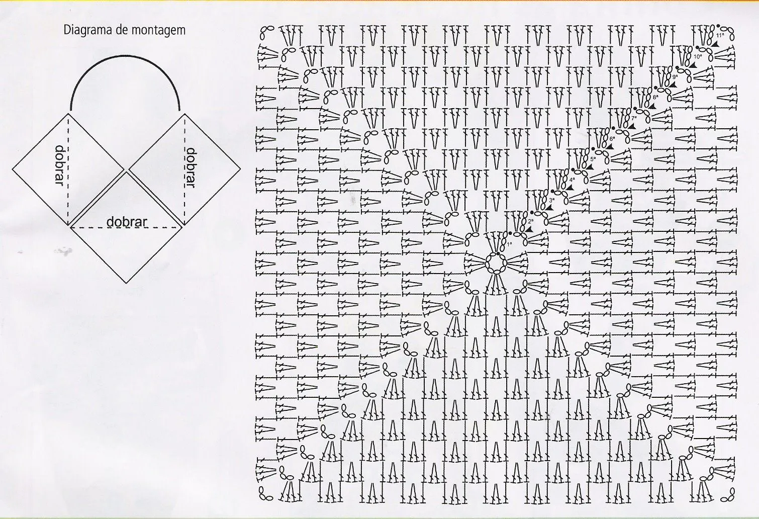 Crochet y demos: Patrones crochet