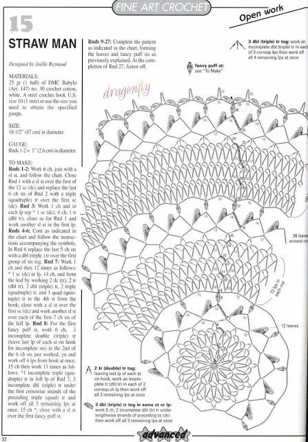 Pin by Lida Tur on Threads/yarns - motifs, patterns, charts | Pintere… Pin by Lida Tur on Threads/yarns - motifs, patterns, charts | Pintere…