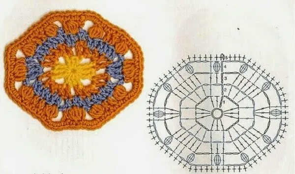 crochet esquema | facilisimo.com