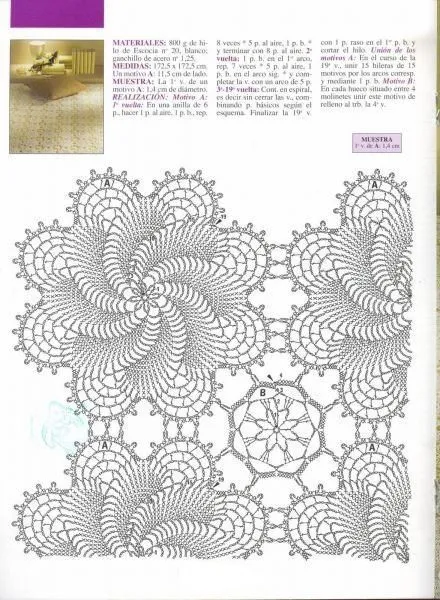 Crochet esquemas patrones - Imagui | Colchas a crochet | Pinterest ...