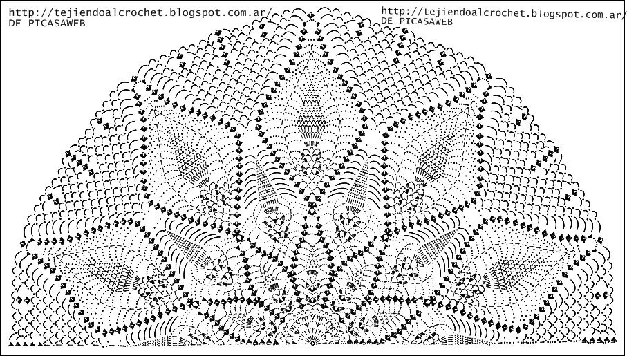 crochet fabric , CROCHET - GANCHILLO - PATRONES - GRAFICOS: CHAL ... crochet fabric , CROCHET - GANCHILLO - PATRONES - GRAFICOS: CHAL ...