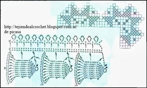 crochet fabric , CROCHET - GANCHILLO - PATRONES - GRAFICOS: PARA ... crochet fabric , CROCHET - GANCHILLO - PATRONES - GRAFICOS: PARA ...