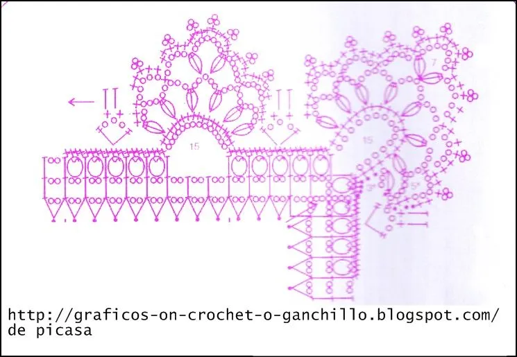 CROCHET - GANCHILLO - PATRONES - GRAFICOS: UNA LINDA PUNTILLA ...