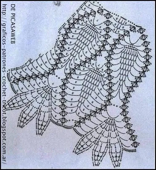 CROCHET - GANCHILLO - PATRONES - GRAFICOS: abril 2013