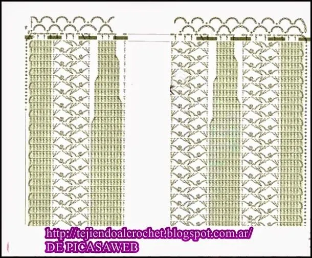 crochet fabric , CROCHET - GANCHILLO - PATRONES - GRAFICOS: mayo 2015