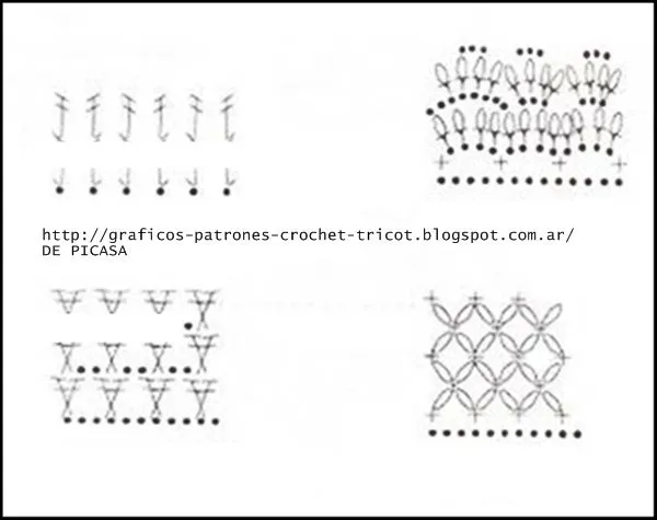 crochet fabric , CROCHET - GANCHILLO - PATRONES - GRAFICOS ... crochet fabric , CROCHET - GANCHILLO - PATRONES - GRAFICOS ...