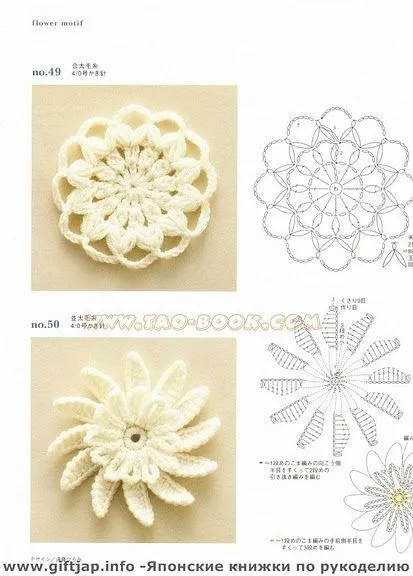Crochet Flowers - Pattern | Crochet | Pinterest | Dibujos De ... Crochet Flowers - Pattern | Crochet | Pinterest | Dibujos De ...