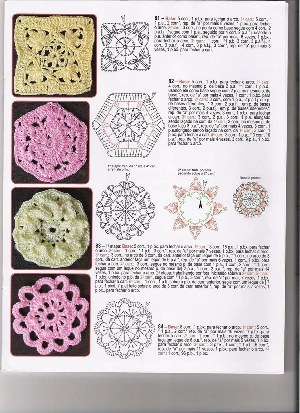 Crochet junto al fuego: Patrones