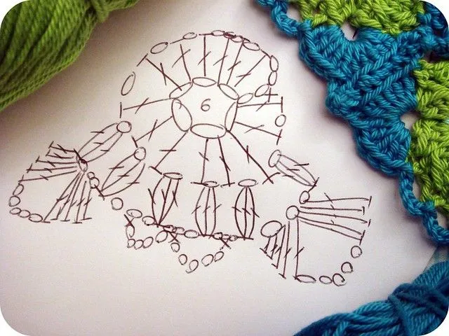 TODO CROCHET - a gallery on Flickr