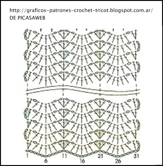 crochet fabric , CROCHET - GANCHILLO - PATRONES - GRAFICOS ... crochet fabric , CROCHET - GANCHILLO - PATRONES - GRAFICOS ...