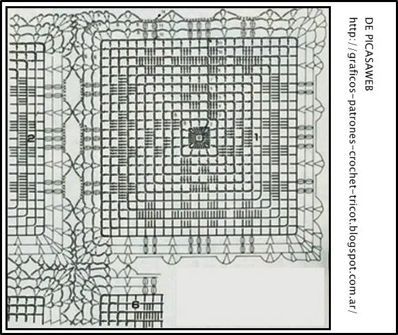 CROCHET - GANCHILLO - PATRONES - GRAFICOS: MANTEL TEJIDOS A ...