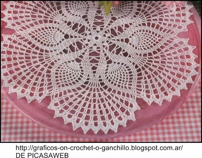 crochet fabric , CROCHET - GANCHILLO - PATRONES - GRAFICOS ...