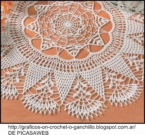 crochet fabric , CROCHET - GANCHILLO - PATRONES - GRAFICOS ...