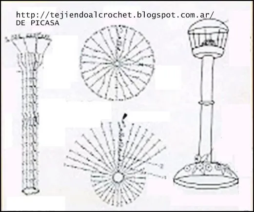 crochet fabric , CROCHET - GANCHILLO - PATRONES - GRAFICOS ...