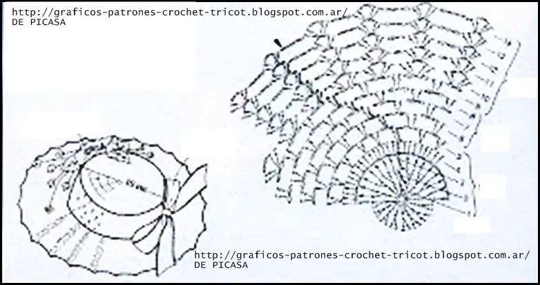 crochet fabric , CROCHET - GANCHILLO - PATRONES - GRAFICOS ...