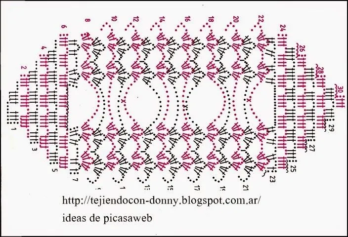 crochet fabric , CROCHET - GANCHILLO - PATRONES - GRAFICOS: PASA ... crochet fabric , CROCHET - GANCHILLO - PATRONES - GRAFICOS: PASA ...