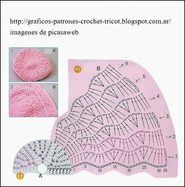 crochet fabric , CROCHET - GANCHILLO - PATRONES - GRAFICOS ...