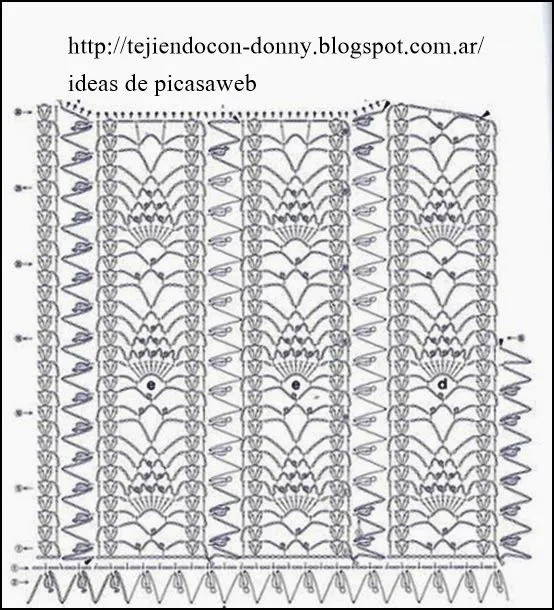 crochet fabric , CROCHET - GANCHILLO - PATRONES - GRAFICOS: LINDO ... crochet fabric , CROCHET - GANCHILLO - PATRONES - GRAFICOS: LINDO ...