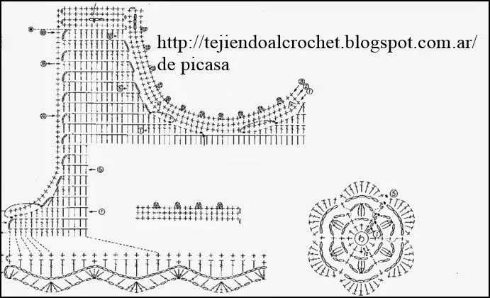 crochet fabric , CROCHET - GANCHILLO - PATRONES - GRAFICOS ...