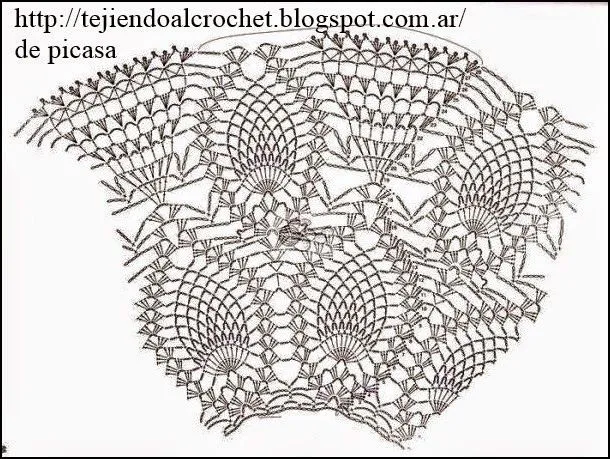 crochet fabric , CROCHET - GANCHILLO - PATRONES - GRAFICOS ...