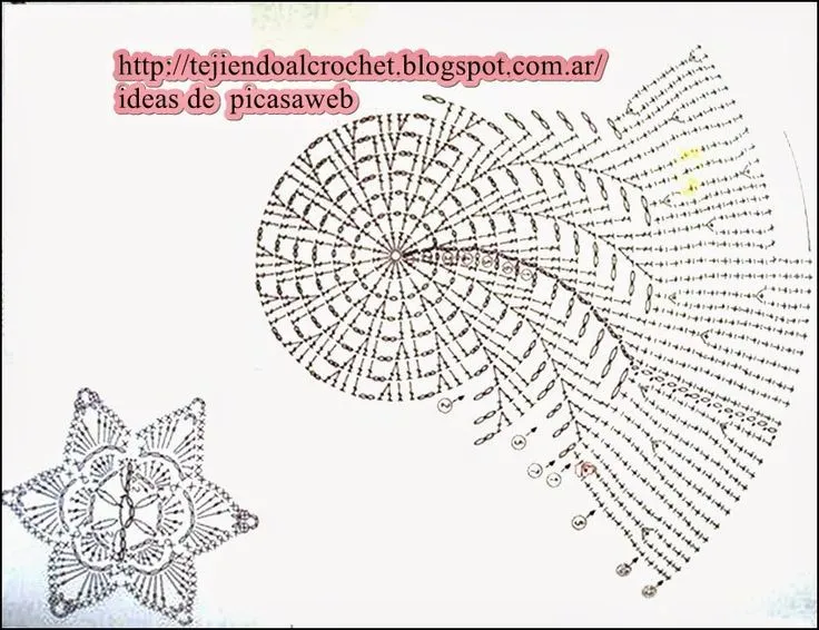 CROCHET - GANCHILLO - PATRONES - GRAFICOS: CAPELINA TEJIDA A ... CROCHET - GANCHILLO - PATRONES - GRAFICOS: CAPELINA TEJIDA A ...