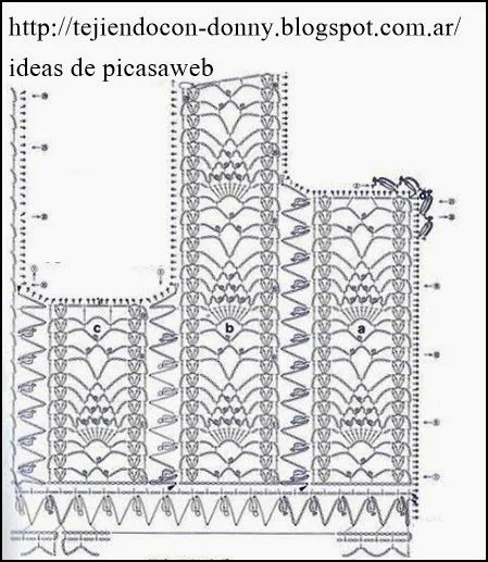 crochet fabric , CROCHET - GANCHILLO - PATRONES - GRAFICOS: LINDO ...