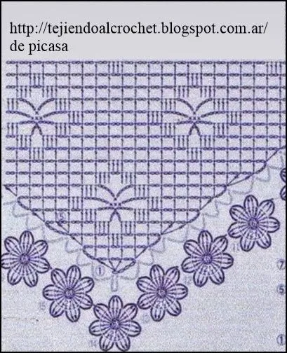 CROCHET - GANCHILLO - PATRONES - GRAFICOS: CHALINAS TEJIDAS A ... CROCHET - GANCHILLO - PATRONES - GRAFICOS: CHALINAS TEJIDAS A ...