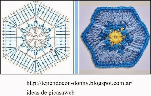 CROCHET - GANCHILLO - PATRONES - GRAFICOS: GRANNY , CUADROS ... CROCHET - GANCHILLO - PATRONES - GRAFICOS: GRANNY , CUADROS ...