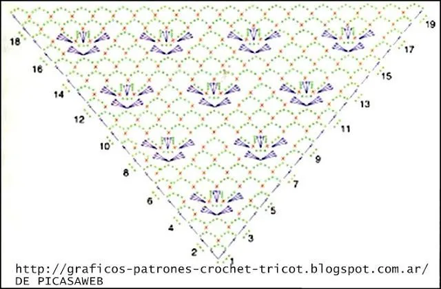 CROCHET - GANCHILLO - PATRONES - GRAFICOS: CHAL TEJIDO A CROCHET ...