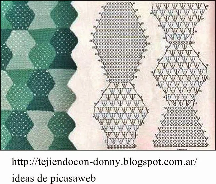 CROCHET - GANCHILLO - PATRONES - GRAFICOS: MANTILLAS ,MANTAS ...