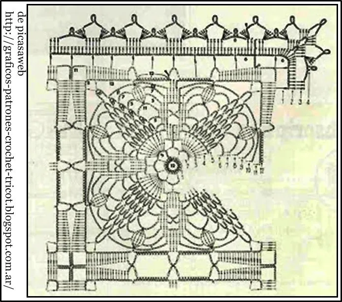 crochet fabric , CROCHET - GANCHILLO - PATRONES - GRAFICOS: MANTEL ...