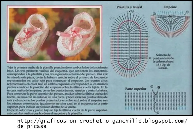 CROCHET - GANCHILLO - PATRONES - GRAFICOS: ZAPATITOS BEBE ...