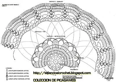 CROCHET - GANCHILLO - PATRONES: TEJIDO CROCHET=GANCHILLO ... CROCHET - GANCHILLO - PATRONES: TEJIDO CROCHET=GANCHILLO ...