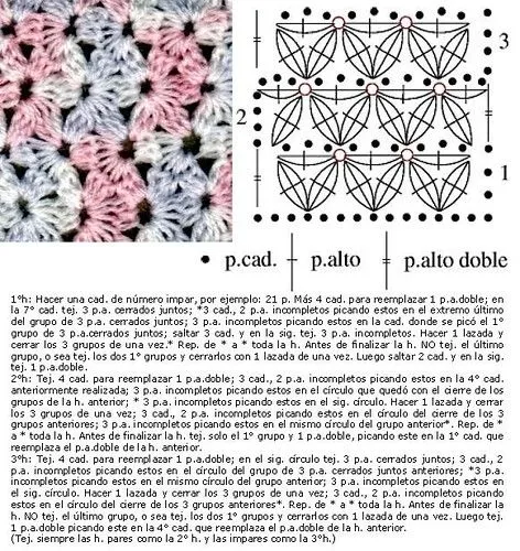 Punto jazmin crochet - Imagui
