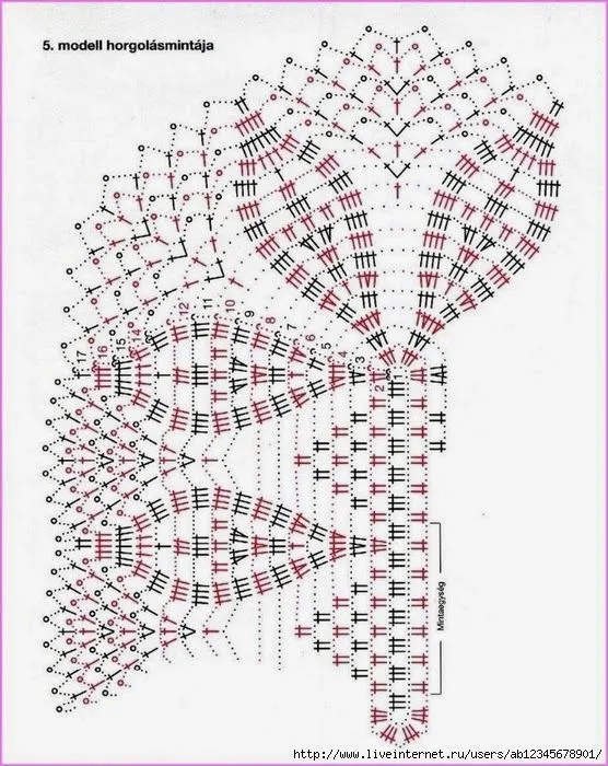 Crochet Knitting Handicraft: Crochet Doilies | Carpetas ovaladas ...