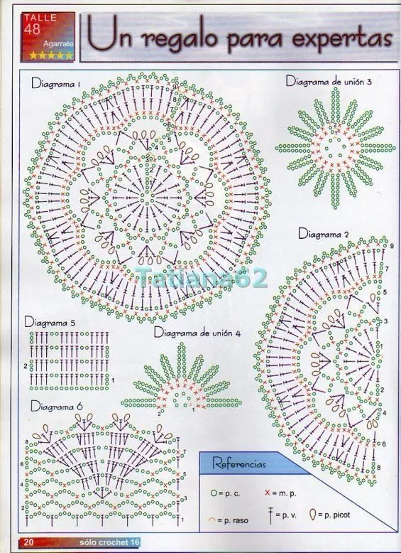 Crochet mandalas,doileys on Pinterest | Crochet Doilies, Doilies ... Crochet mandalas,doileys on Pinterest | Crochet Doilies, Doilies ...